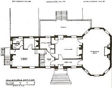 Floor plan of Laurel Hill Mansion