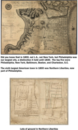 Two Maps and information about Philadelphia and the adjacent area circa 1800
